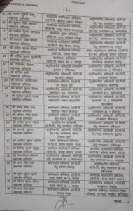 PWD promotion list : ट्रांसफर कॉपी