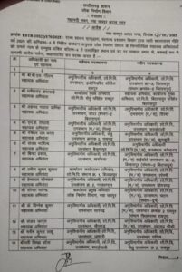 PWD promotion list : ट्रांसफर कॉपी